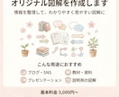 わかりやすいオリジナル図解を作成します 文章だけでは伝わりにくい内容を、見やすい図解にまとめます イメージ6