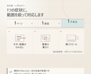 スマホの横スクロール・はみ出しを修正します 横スクロール・はみ出し・重なりを3画面幅で確認 イメージ2