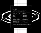 個性的なイラスト制作いたします 商用利用可 キャラクターデザインお任せあれ イメージ2