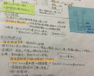 元国立大生の看護師国家試験対策ノートを送ります 150ページ越えの看護師国家試験対策ノート！ イメージ3