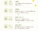 頑張りすぎる女性の"ちょっと聞いて"を受け止めます 気持ちがザワザワ？モヤモヤ？ ゆるっとおしゃべりしませんか イメージ3