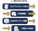 中小企業の人事のお悩み相談に乗ります 中小企業の人事のお悩み相談に乗ります イメージ3
