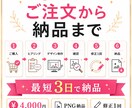 ココナラ出品ページのサムネ画像作ります ココナラで一瞬で伝わるクリックされやすい出品画像 イメージ10