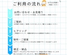 チラシとWEB画像をセットで作成します チラシからWEB画像まで整うから告知がラクラク！ イメージ2