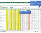 楽天RSSで時系列データ取得＆移動平均計算します 。楽天RSSを使って、データ収集・分析作業の効率化に貢献♪ イメージ5