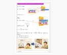 子供の夏休みに！ゲーム制作教材（Lv2）提供します 夢中になれる！ゲームを遊ぶ側から「作る側」へ！ イメージ4