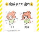 もふもふで愛らしいキャラのイラスト制作をします 人外キャラ、ケモノキャラ大歓迎です！ イメージ2
