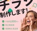伝わるチラシを丁寧にデザインします 実績10件まで限定価格にてご提供いたします！ イメージ1