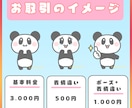 背景２枚付でお買い得！ゆるかわ動物アイコン描きます ブログやSNSなどで使える♪あなただけの素敵なアイコン☆ イメージ2