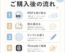 楽天アフィリ×Threads教材を納品します Threads×楽天アフィリエイト初心者向けPDF教材 イメージ10