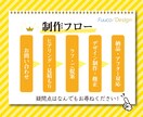 印刷物のデザインで御社の魅力を最大化します プロのデザイナーがあなたのご要望を形にします！ イメージ4