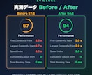 遅いサイトの表示速度を改善・高速化します Lighthouse90点保証｜離脱・機会損失を減らします イメージ2