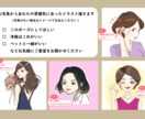 アイキャッチ抜群！SNS用アイコン作成いたします オリジナル性の高いアイコンでSNS運用したい方に♪ イメージ3