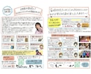 完全手書き！手書きチラシ、ニュースレター作成します 手書きチラシ、POPのネットオーダー総件数は700件以上！ イメージ3