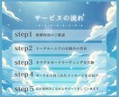 心の声を引き出すオラクル鑑定＆カウンセリングします 人間関係の悩みをスピリチュアル視点で紐解きます イメージ2