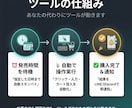 欲しい限定品を、発売と同時に高速で取りに行きます 売り切れ前に、あなたの代わりに動きます イメージ3