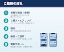 Flutterでスマホアプリを開発します iOS・Android両対応｜企画からストア公開まで イメージ3