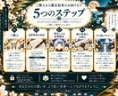 あなたの前世・魂の記憶を深く霊視します 過去世の姿・ご縁｜今世への影響まで紐解く イメージ9