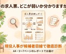 現役人事が応募が弱い求人票を診断します 応募が弱い原因を言語化しレポートでお届け イメージ1