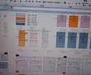 晴耕雨PCで、美味しい野菜づくり応援します PCで家庭菜園を準備・育成・管理・収穫までをやりた～い！ イメージ2