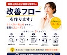 業務が回らない原因を整理し、改善フローを作ります ミス・ズレ・属人化を解消｜実務経験ベースで整えます イメージ1