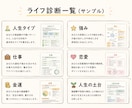 あなた専用の人生分析レポートを作成します 仕事・恋愛・才能・強みを多角的に分析します イメージ3