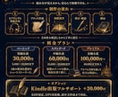 音楽×小説】あなたの楽曲を電子書籍にします あなたの楽曲を読者の心を震わせる唯一無二の小説家させます イメージ3