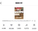 グルメ系TikTokアカウントでお店を紹介します 平均再生回数5万回の「週刊15秒グルメ」！集客につなげます！ イメージ5