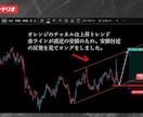 5日で根拠あるシナリオが作れるFX個別レッスンます もう迷わない。チャートを見た瞬間にシナリオが作れる状態へ イメージ7