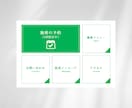 印象に残るLINEリッチメニュー制作します 世界観をそのままに。納得いくまで修正OK、低価格でご提供。 イメージ7
