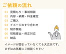 伝わる情報設計でWEB画像制作します 現役Webデザイナーが丁寧に対応します イメージ5