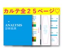 ４シーズン＆２ndシーズンのマイカラー診断します 画像付カルテ２５Ｐ☆便利な色見本☆対面診断再現☆実績あり イメージ5