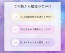 彼の気持ち・本音を霊視｜大人の恋愛を丁寧に視ます 彼は今、私をどう思ってる？彼の本心霊視で今の心をお伝えします イメージ2