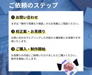 検索意図に沿うSEO記事を5本作成します 読みやすさ重視のSEO記事を作成します イメージ2
