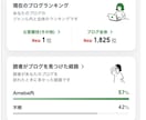 アメブロ運用をやさしくサポートします 業界初！国内のGoogle＋アメブロ内からアクセスUP イメージ3