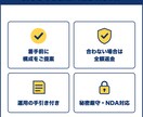 LINE公式アカウントの構築・初期設定を代行します リッチメニュー・あいさつ文・自動応答まで丸ごとお任せ イメージ9