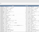 港区の最新新設法人リストを提供します 【港区最新】マップ連携で即営業できる新設法人リストを提供 イメージ2