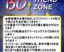 バイナリー・ＦＸ『順張り手法』が身につきます 専業トレーダーの手法・インジケーターを提供！ イメージ5