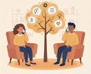 MBTIで人間関係を整理します 性格の違いを知ると、心は軽くなる イメージ9