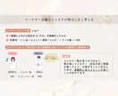 マーケターによるインスタ運用マニュアルをお渡します Meta広告×UGC獲得で”ファン”化を促進！ イメージ6