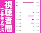君だけのNo.1コンサルタントになります 年間3000人の人生相談に乗ってきました イメージ5