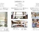 パワポで企画書・マニュアルをスピーディーに作ります 枚数多め・負担重め資料も作成可能！お気軽にご相談を！ イメージ5