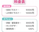 キャラクター立ち絵制作いたします ⭐️5月まで【お試し価格】で販売中！！ イメージ2