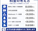 API連携で業務システムを自動化します 送信漏れ・二重送信を防ぐ管理表を作ります イメージ5