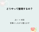 今の私を知る。自分に戻る自己理解鑑定します 才能・思考のクセ・今の状態を丁寧に読み解きます イメージ5