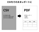 CSVを選ぶだけでEC月次レポートをPDF化します 毎月のレポート作成を、迷わず・手作業なしに。 イメージ4