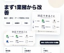面倒な業務をAIで自動化します 日々の手作業を減らす仕組みを作成 イメージ3