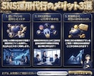全SNS運用代行コンサルタント承ります 売上を創る「まるっとお任せSNS運営」 イメージ2