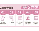 初心者も安心◎更新しやすいHP制作します 初心者もOK！更新マニュアル＆1ヶ月サポート付き イメージ2