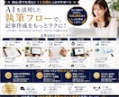 AIで記事を書き続ける仕組みを一緒に作ります AI任せではなく、あなた専用の執筆フローを一緒に設計します イメージ8